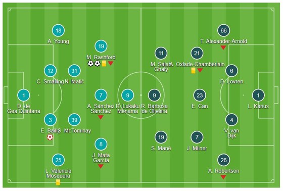 Tuyệt vời Marcus Rashford ảnh 1