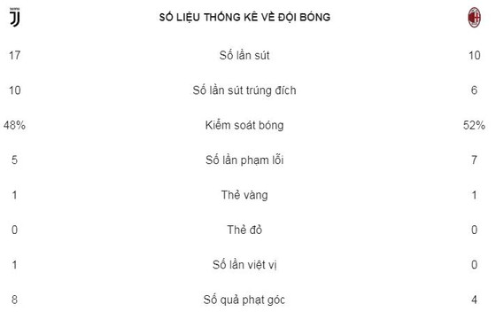 "Bà đầm già" xứng đáng đăng quang lần thứ 13 ảnh 2