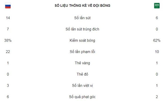 Chủ nhà khai màn ấn tượng ảnh 2