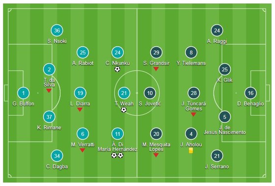 PSG - AS Monaco 4-0: Di Maria lập cú đúp giúp Thomas Tuchel có quà ra mắt ảnh 1
