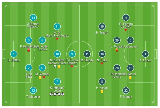 PSG - Lyon 5-0: Neymar ghi bàn, Mbappe bùng nổ poker trong 13 phút ảnh 1