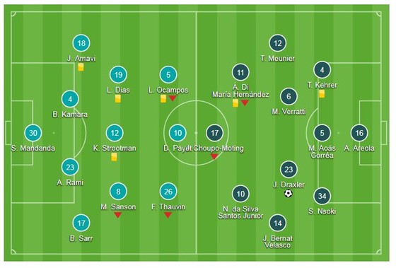 Marseille - PSG 0-2: Mbappe, Draxler "nổ súng", mang về trận thắng thứ 11 ảnh 1