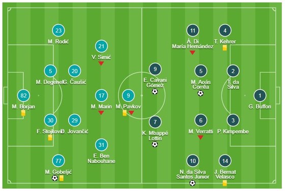 Crvena Zvezda - PSG 1-4: Cavani - Neymar Mbappe khoe tài ảnh 1