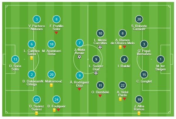 Getafe - Barcelona 1-2: Song tấu Messi - Suarez tỏa sáng ảnh 1