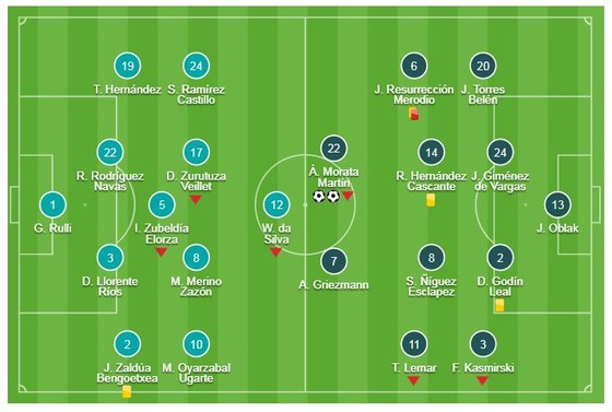 Real Sociedad - Atletico Madrid 0-2: Morata lập cú đúp, Simeone bám đuổi Barca ảnh 1