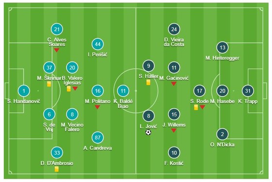 Inter - Eintracht Frankfurt 0-1 (chung cuộc 0-1): Luka Jovic bất ngờ hạ gục Inter khỏi Europa League ảnh 1