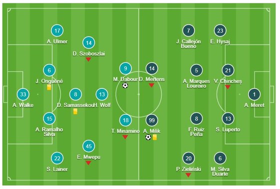 Salzburg - Napoli 3-1 (chung cuộc 3-4): Dabour, Gulbrandsen, Leitgeb ghi bàn nhưng vẫn bị loại ảnh 1