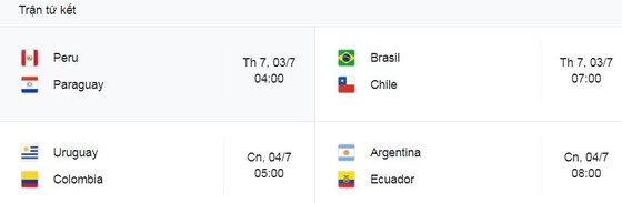 Uruguay - Paraguay 1-0: Edinson Cavani ghi bàn từ chấm penalty, soán ngôi nhì bảng Paraguay, Uruguay gặp Colombia ở tứ kết Copa America ảnh 2