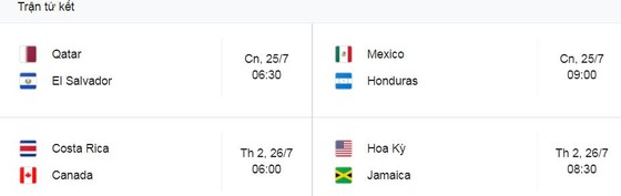 Costa Rica - Jamaica 1-0: Ariel Lassiter kiến tạo, Bryan Ruiz đánh đầu tuyệt đẹp ghi bàn thắng duy nhất, Leonel Moreira bị thẻ đỏ ảnh 2