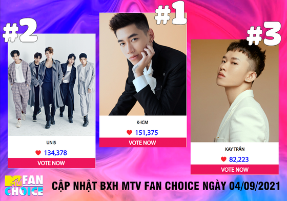 Lộ diện Top 3 MTV Fan Choice2021 ảnh 1