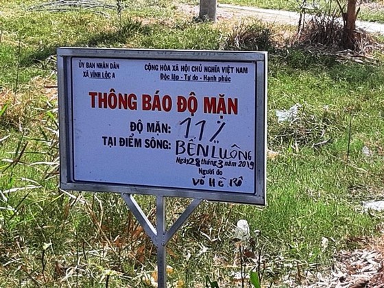 ĐBSCL: Nắng nóng dữ dội gây bất lợi cho tôm nuôi ảnh 2