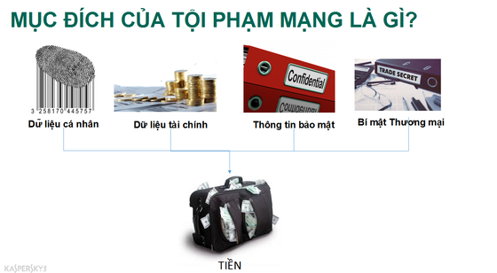 Việt Nam là quốc gia có thư rác hàng đầu thế giới ảnh 4