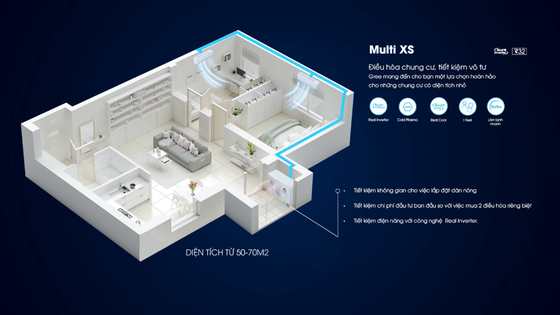 Gree Việt Nam ra mắt mát điều hòa chống ăn mòn muối biển ảnh 3