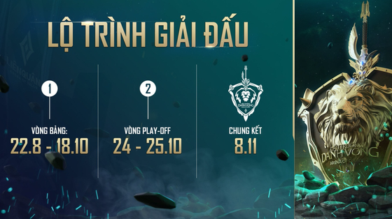 2,5 tỷ đồng cho giải thưởng Liên Quân Mobile ảnh 1