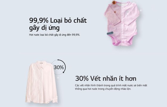 Máy giặt LG AI có mức giá từ 14,5 triệu đồng ảnh 3