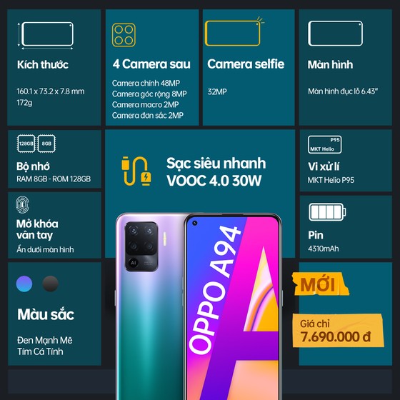 OPPO A94 lên kệ với mức giá 7.69 triệu đồng  ảnh 4