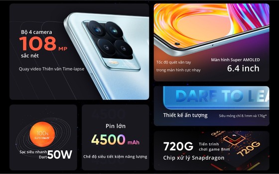 realme 8 và realme 8 Pro được bán ra tại Việt Nam ảnh 5