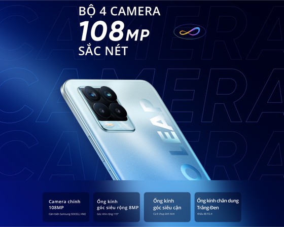 realme 8 và realme 8 Pro được bán ra tại Việt Nam ảnh 2