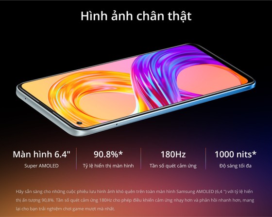 realme 8 và realme 8 Pro được bán ra tại Việt Nam ảnh 4