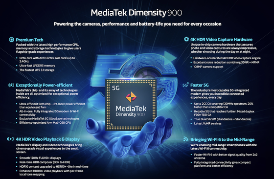 MediaTek công bố Chip 6nm Dimensity 900 5G mới ảnh 1