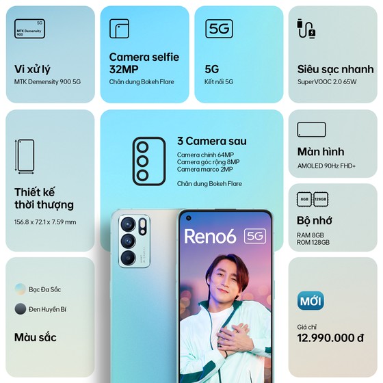 OPPO Reno6 5G với loạt tính năng camera chân dung ấn tượng ảnh 4