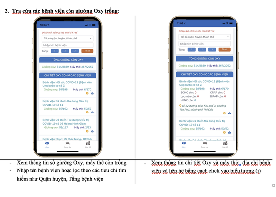 App Oxy 247 hỗ trợ tìm giường oxy và máy thở ảnh 3