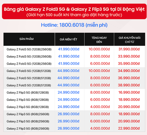 Đặt hàng Galaxy Z Fold3 và Z Flip3 được tặng đến 10 triệu đồng ảnh 1