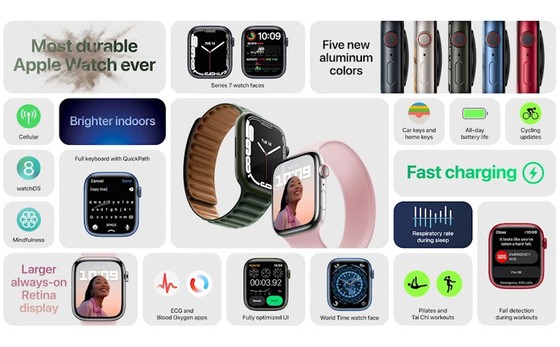Apple chính thức ra Phone 13 series và hàng loạt sản phẩm khác ảnh 8