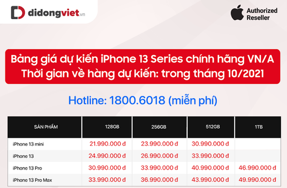 Apple chính thức ra Phone 13 series và hàng loạt sản phẩm khác ảnh 5
