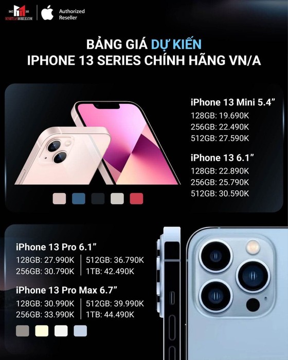 Sau 1 tuần ra mắt, giá bán dự kiến iPhone 13 Series tại Việt Nam ra sao? ảnh 1