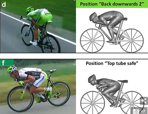 Các tay đua Việt không ủng hộ UCI cấm sử dụng kỹ thuật “Super-tuck” ảnh 1