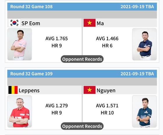 Mã Minh Cẩm và Phương Linh cùng thắng bằng lượt Penalty định mệnh ảnh 2