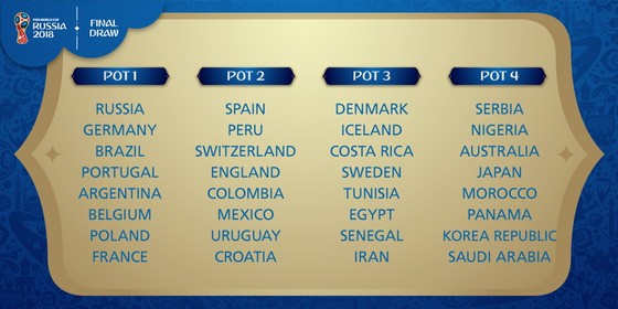 Hồi hộp trước lễ bốc thăm VCK World Cup 2018 ảnh 1