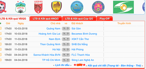 Nuti Cafe V-League 2018: Chưa ổn thỏa chuyện bản quyền truyền hình ảnh 1