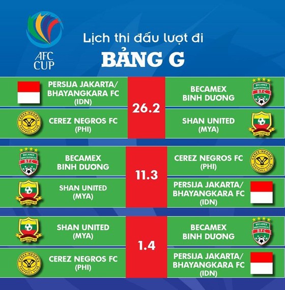 Truyền hình trực tiếp các trận của Becamex Bình Dương tại AFC Cup 2019 ảnh 1