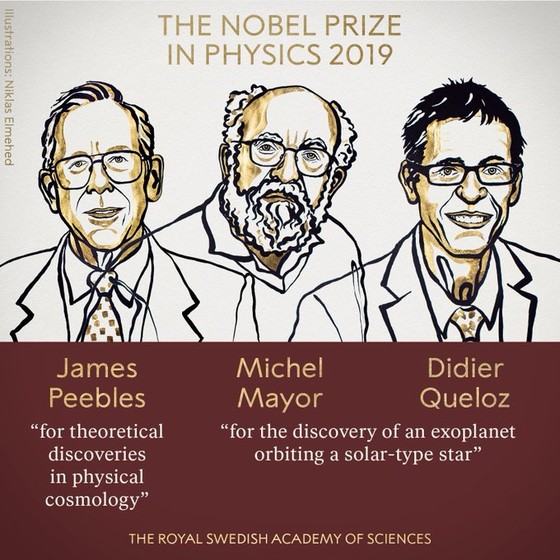 Nobel Vật lý 2019 vinh danh khám phá vũ trụ và hành tinh ngoài Hệ Mặt trời ảnh 1