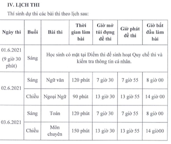 TPHCM: Hơn 1.600 chỉ tiêu tuyển sinh vào lớp 10 chuyên, năm học 2021-2022 ảnh 2