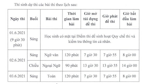 TPHCM 'chốt' lịch thi tuyển sinh vào lớp 10 năm học 2021-2022 ảnh 1
