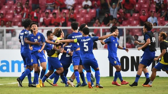 Đội U19 Thái Lan tại VCK châu Á 2018