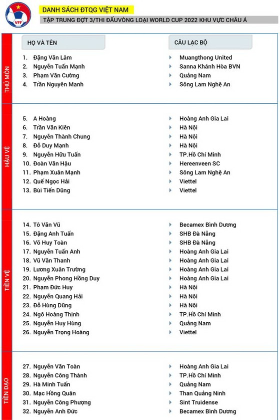 Văn Vũ, Hồng Quân, Hoàng Thịnh có cơ hội khẳng định ở ĐTQG ảnh 2