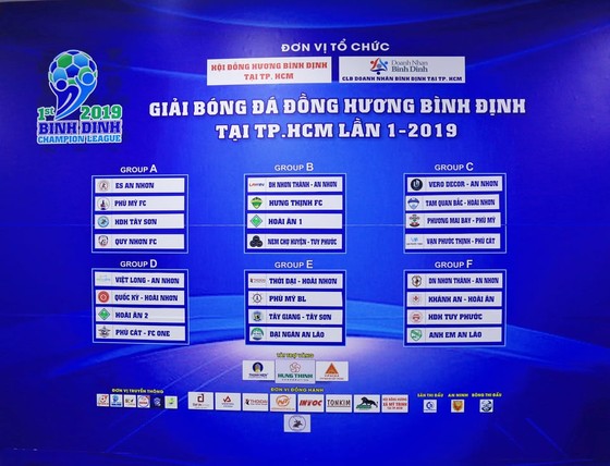 40 triệu đồng cho đội vô địch giải bóng đá đồng hương Bình Định tại TPHCM ảnh 2
