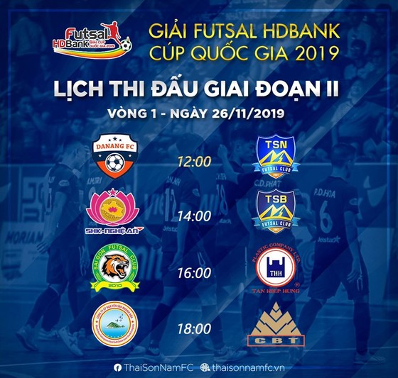 SHK Nghệ An gặp Thái Sơn Bắc ở giải futsal Cúp QG 2019 ảnh 2