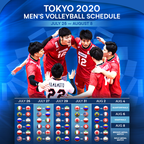 Môn bóng chuyền Olympic Tokyo 2020 khai mạc vào ngày 25-7 ảnh 2