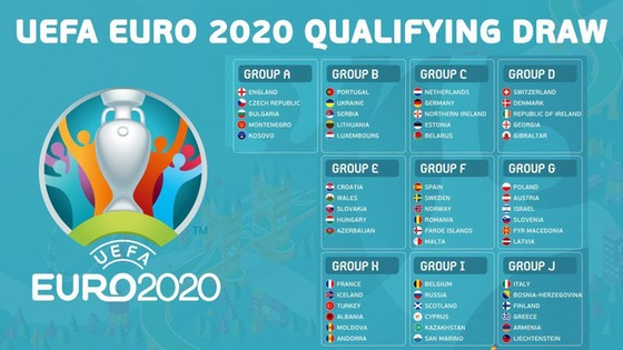 VCK Euro 2020.