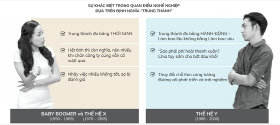 Người kém ở lì, người giỏi ra đi khiến doanh nghiệp bị thiệt hại theo cấp số nhân ảnh 3