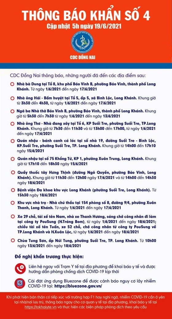 Đồng Nai: Phát hiện một phụ hồ và một công nhân dương tính với SARS-CoV-2 ảnh 1