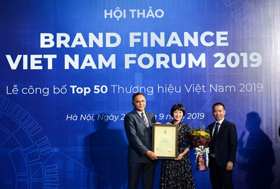 Được định giá 4,3 tỷ USD, Viettel là thương hiệu giá trị nhất Việt Nam ảnh 1