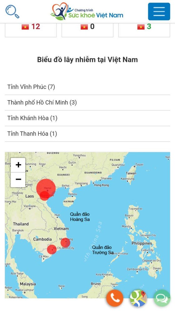 Viettel xây dựng ứng dụng Sức khỏe Việt Nam, hỗ trợ phòng chống dịch nCoV ảnh 1