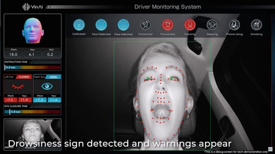 Việt Nam phát triển thành công hệ thống giám sát người lái xe và quan sát 360 độ bằng AI ảnh 2