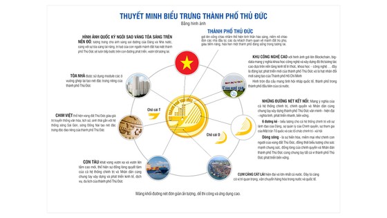 Ra mắt biểu trưng TP Thủ Đức ảnh 2